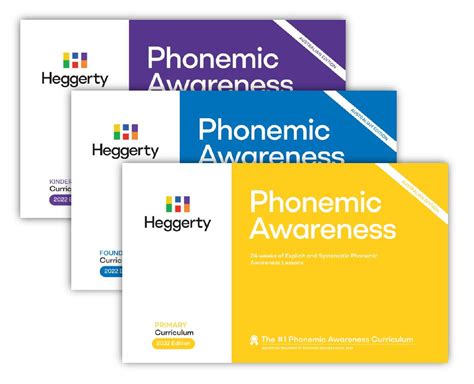 Free Michael Heggerty Phonemic Awareness Curriculum Pdf