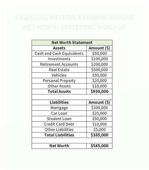 Free Net Worth Statement Templates For Google Sheets And Microsoft Excel Slidesdocs