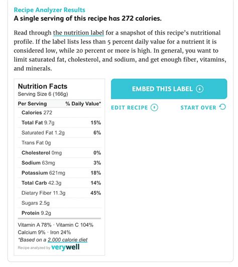 Free Nutrition Label Calculator : 23+ Basic Cooking Videos