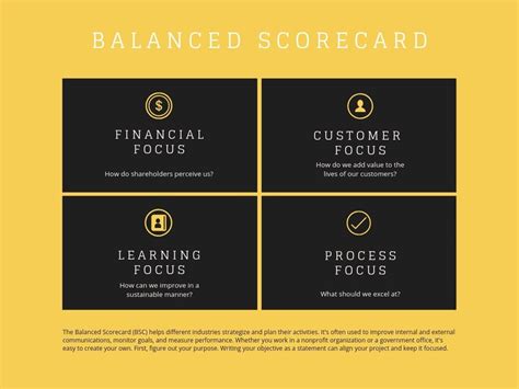 Free Online Balanced Scorecard Maker: Design a Custom Balanced ... - …