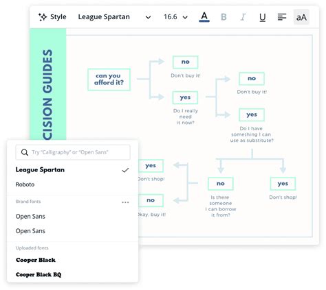 Free Online Decision Tree Design a Custom Decision Tree in Canva