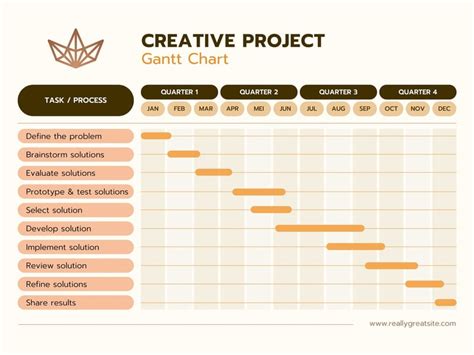 Free Online Gantt Charts Maker Design a Custom Gantt Chart in Canva