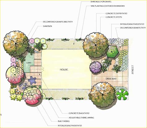 Free Online Landscape Design Templates