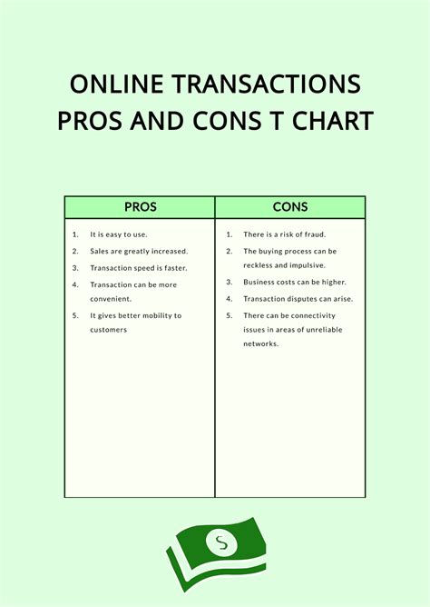 Free Online Transactions Pros and Cons T Chart Download in PDF