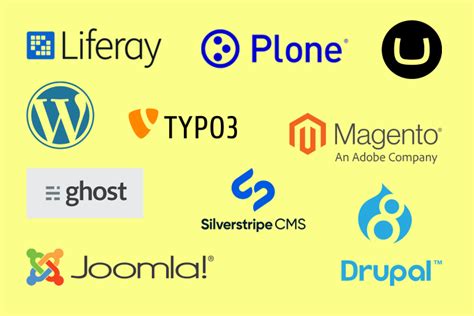 Free Open Source Cms Open Source Cms Free Php Cms