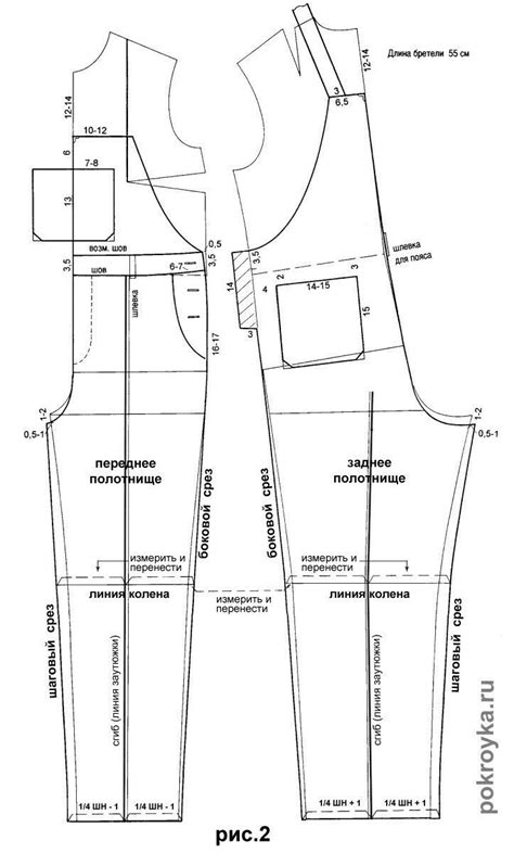 Free Overalls Sewing Pattern