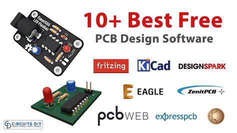 Free PCB Design Software Packages