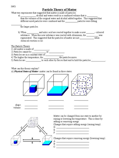 Free Particle Model Worksheet 1A Force Diagrams Printable Word Searches
