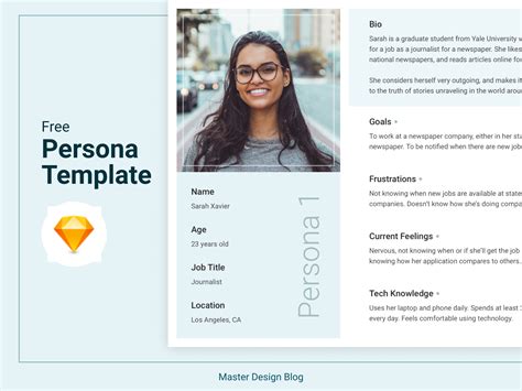 Free Persona Template Master Design Blog