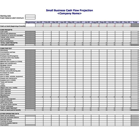 Free Personal Cash Flow Statement Template For Excel 2007 2016