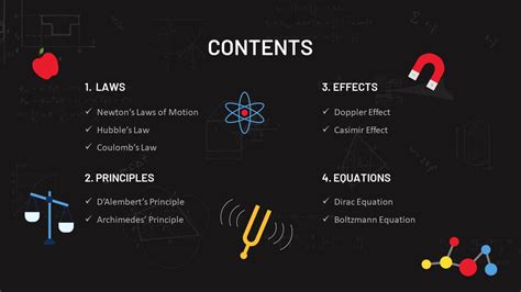 Free Physics PowerPoint Template and Google Slides