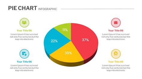 Free Pie Chart Infographics For Google Slides Powerpoint
