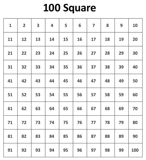 Free Printable 100 Square Grid