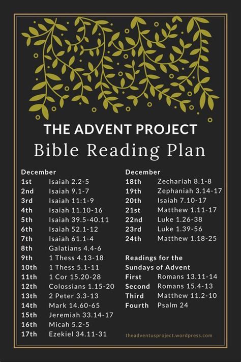 Free Printable Advent Scripture Reading Plan