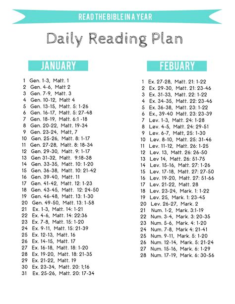 Free Printable Bible Reading Plan