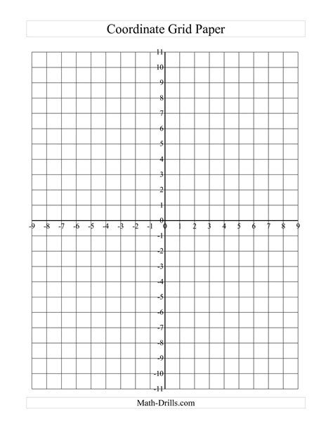Free Printable Coordinate Grid Worksheets