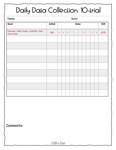 Free Printable Data Collection Sheets For Iep Goals Printable Templates
