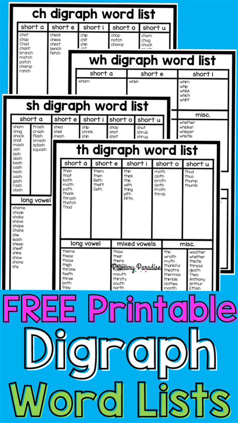 Free Printable Digraph Word Lists by Vowel Sounds in 2023 Digraph
