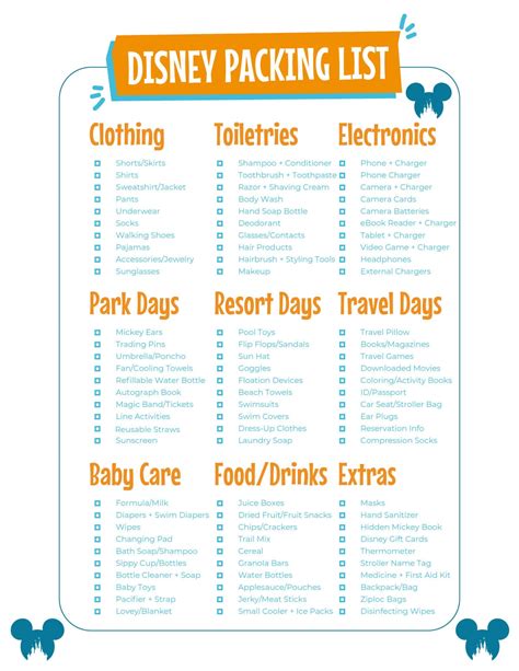 Free Printable Disney Packing Checklist