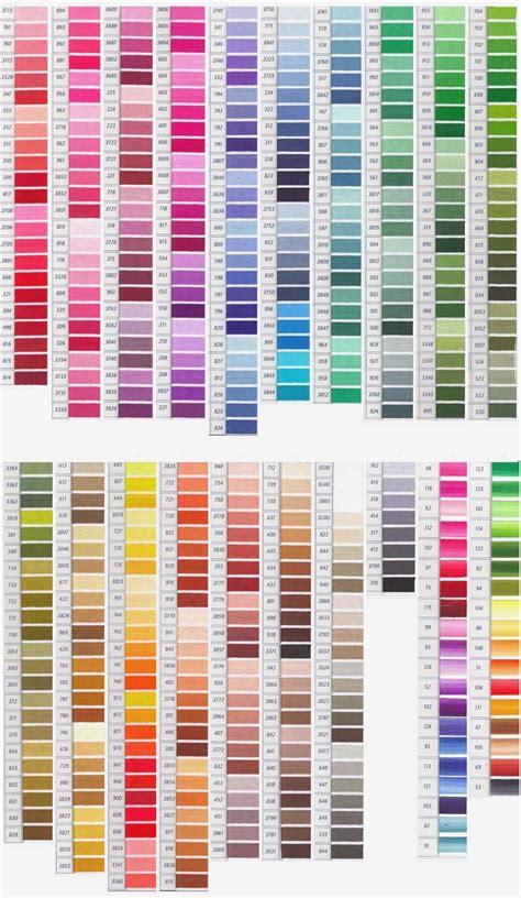 Free Printable Dmc Color Chart Iris To Dmc Conversion Chart Dimensions