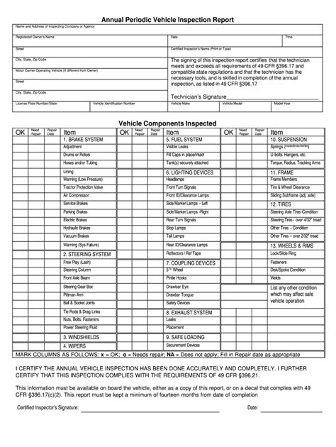 Free Printable Dot Inspection Forms