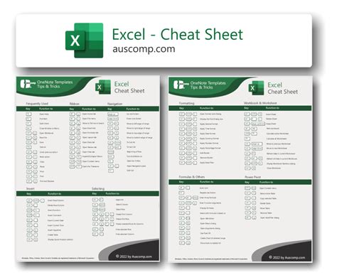 Free Printable Excel Cheat Sheet PRINTABLE TEMPLATES