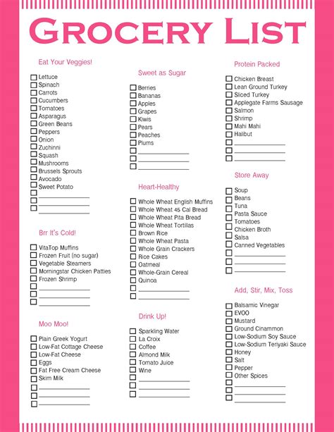 Free Printable Grocery List With Categories