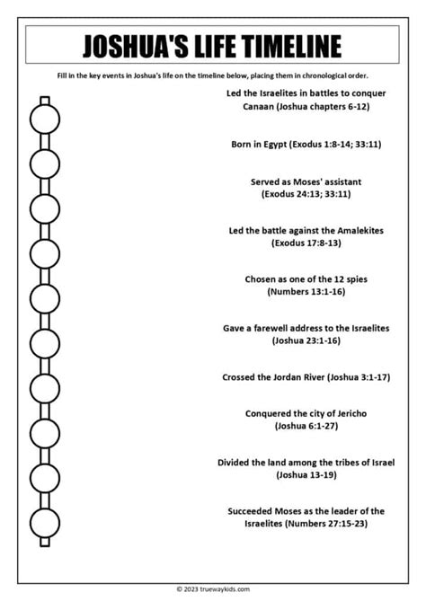 Free Printable Joshua Worksheets