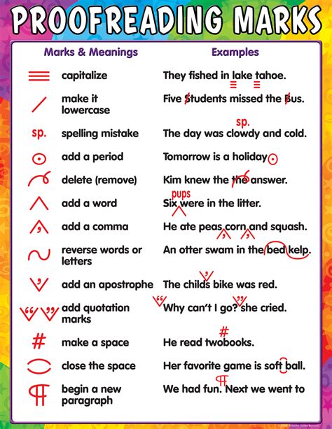 Free Printable Keyboarding Worksheets Proofreading Marks Ap Style Chart Pdf Worksheet Middle in