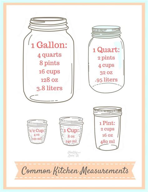Free Printable Liquid Conversion Chart Easy Cooking Tips And Tricks