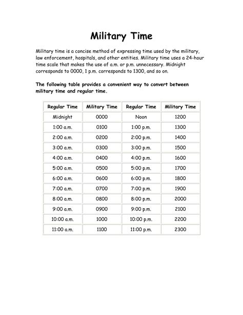 Free Printable Military Time Chart Download in PDF