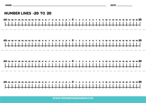 Free Printable Number Line With Negatives