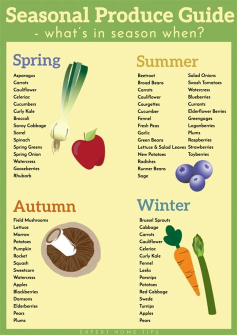 Free Printable Seasonal Food Chart Uk