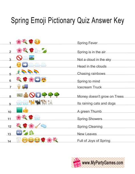 Free Printable Spring Emoji Pictionary Quiz with Answer Key