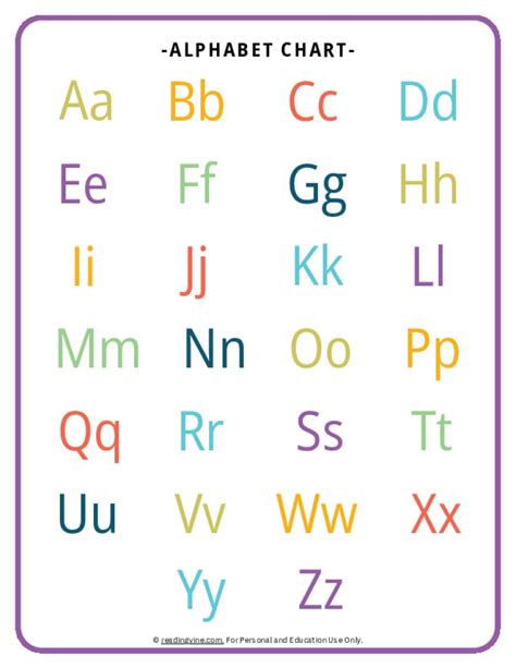 Free Printable Upper And Lowercase Alphabet Chart Pdf