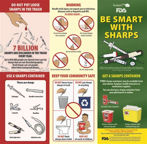 Free Printable Visual Learning Guides For Safe Sharps Disposal Visual Learning Disposable Safe