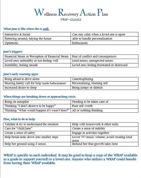 Free Printable Wellness Recovery Action Plan Template