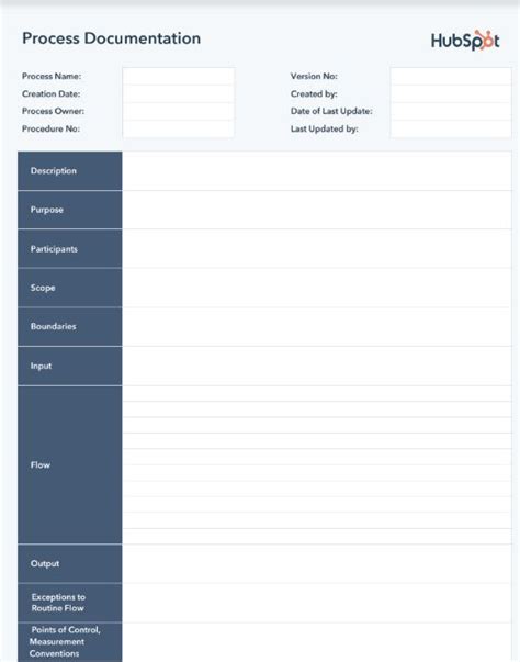 Free Process Documentation Template For Pdf Hubspot