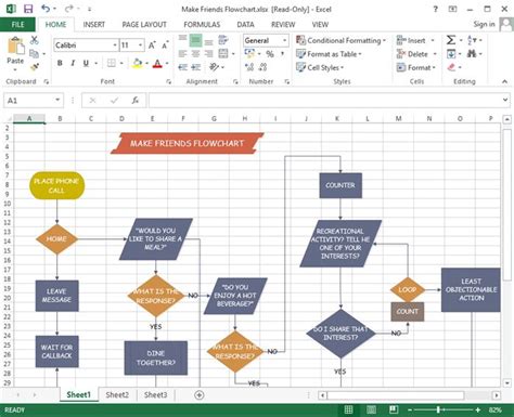 Free Process Flow Chart Template Excel Ms Excel Templates Riset