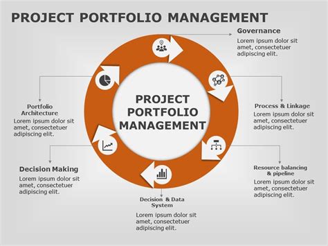 Free Project Portfolio Management Project Portfolio Templates