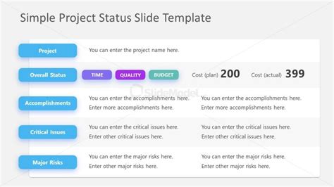 Free Project Status Update PPT Template SlideModel