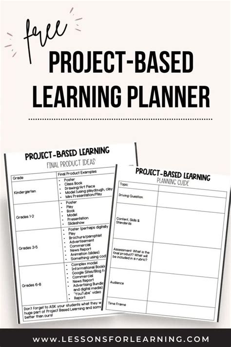 Free ProjectBased Learning Planner [Video] in 2021 Project based