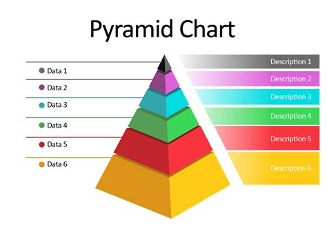 Free Pyramid Chart Template Nisma.Info