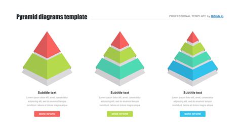 Free Pyramids Google Slides and PowerPoint Templates