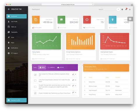 Free React Dashboard Template