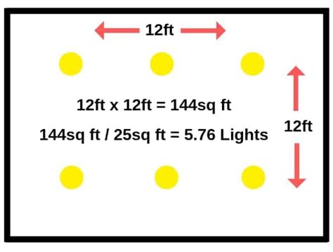 Free Recessed Lighting Calculator Recessed lighting layout, …