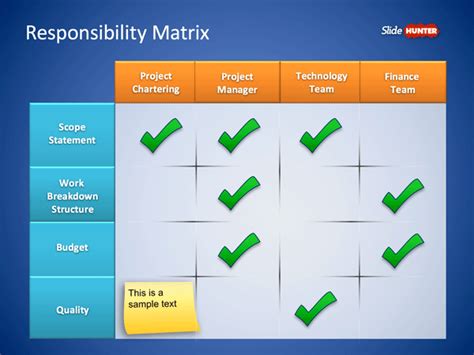 Free Roles Responsibilities Matrix Powerpoint Template Free Powerpoint Templates Slidehunter Com