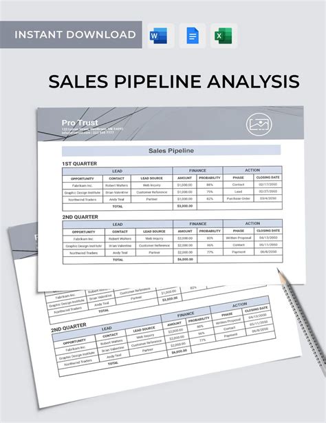 Free Sales Pipeline Analysis Template Download in Word, Google Docs