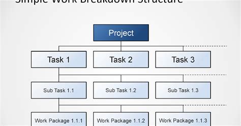 Free Simple Work Breakdown Structure Diagram for PowerPoint