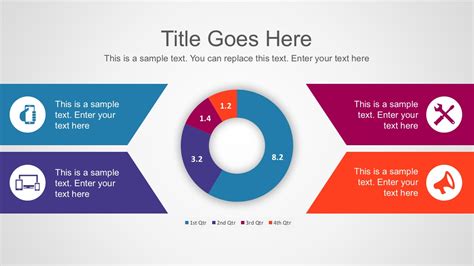 Free Smart Chart Powerpoint Templates